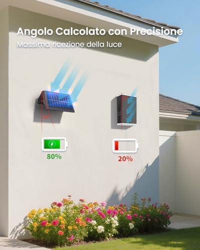 Spazzola Per Lavaggio Auto Con Manico Telescopico 53-104 Cm, 2 Testine In Microfibra, Asciugamano, Kit Completo Verde